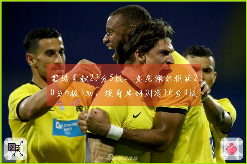 雷诺贡献23分5板，克尼佩尔斩获20分6板3助，埃奇库姆则有16分4板7助2断表现